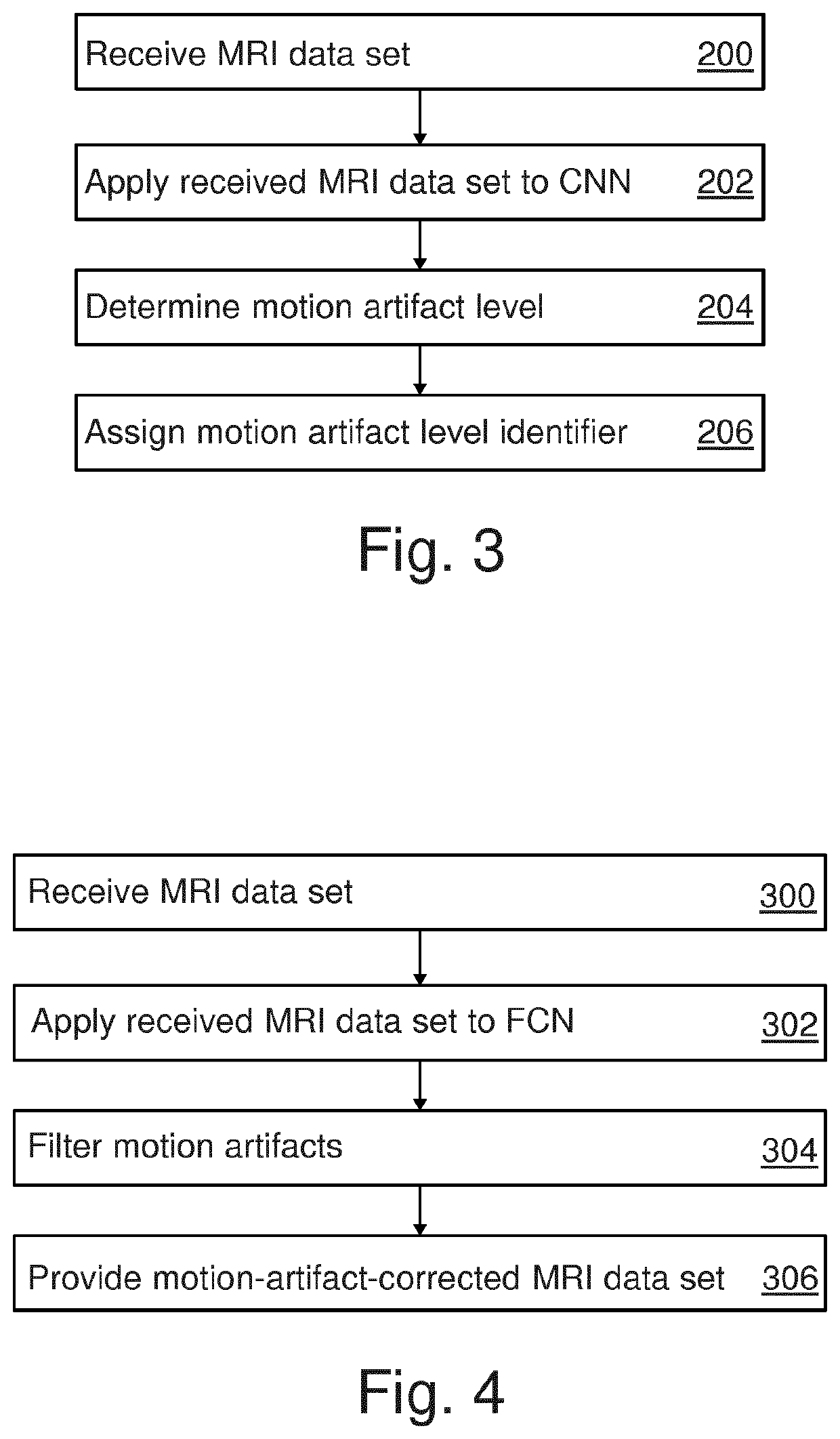 Deep learning based processing of motion artifacts in magnetic resonance imaging data