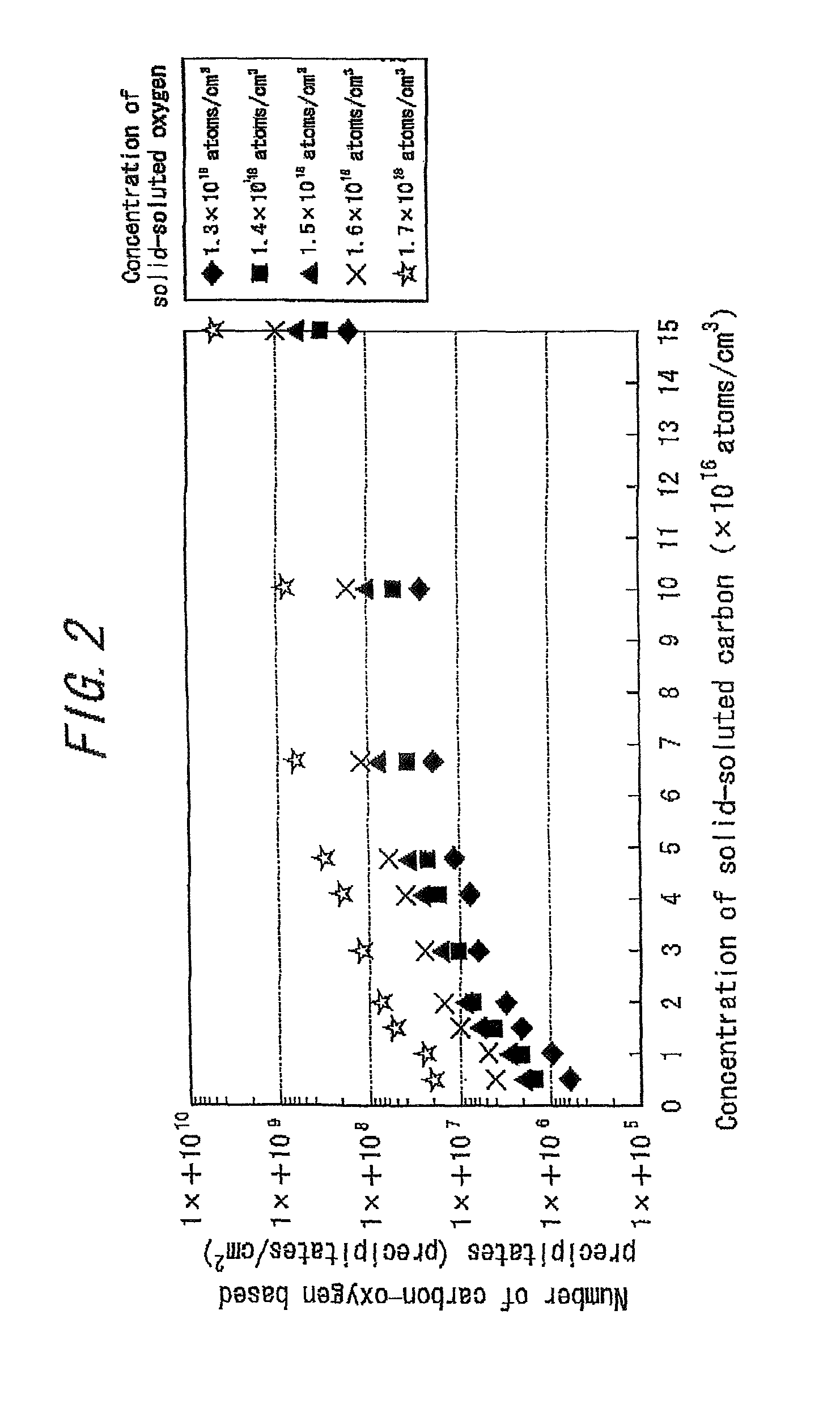 Semiconductor substrate for solid-state image sensing device as well as solid-state image sensing device and method for producing the same