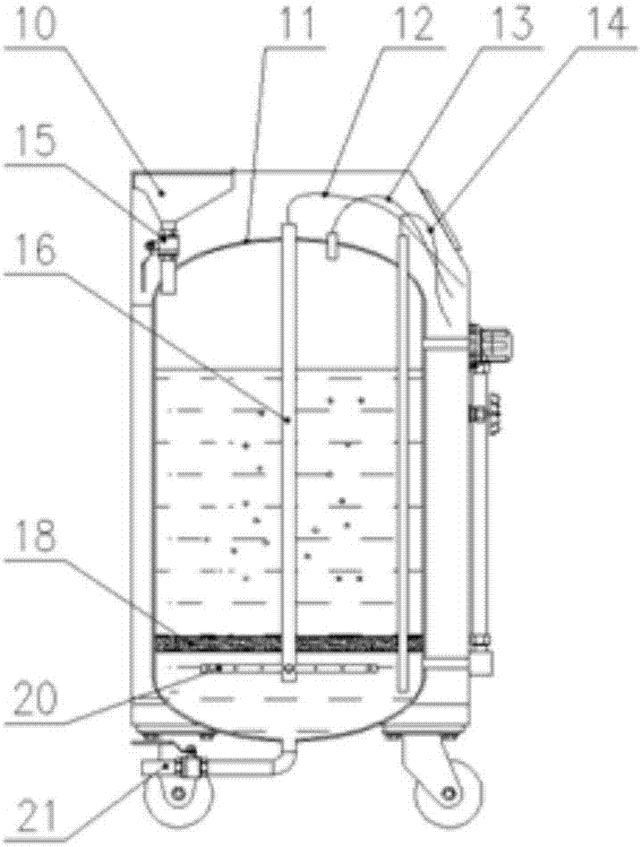 Decontamination equipment