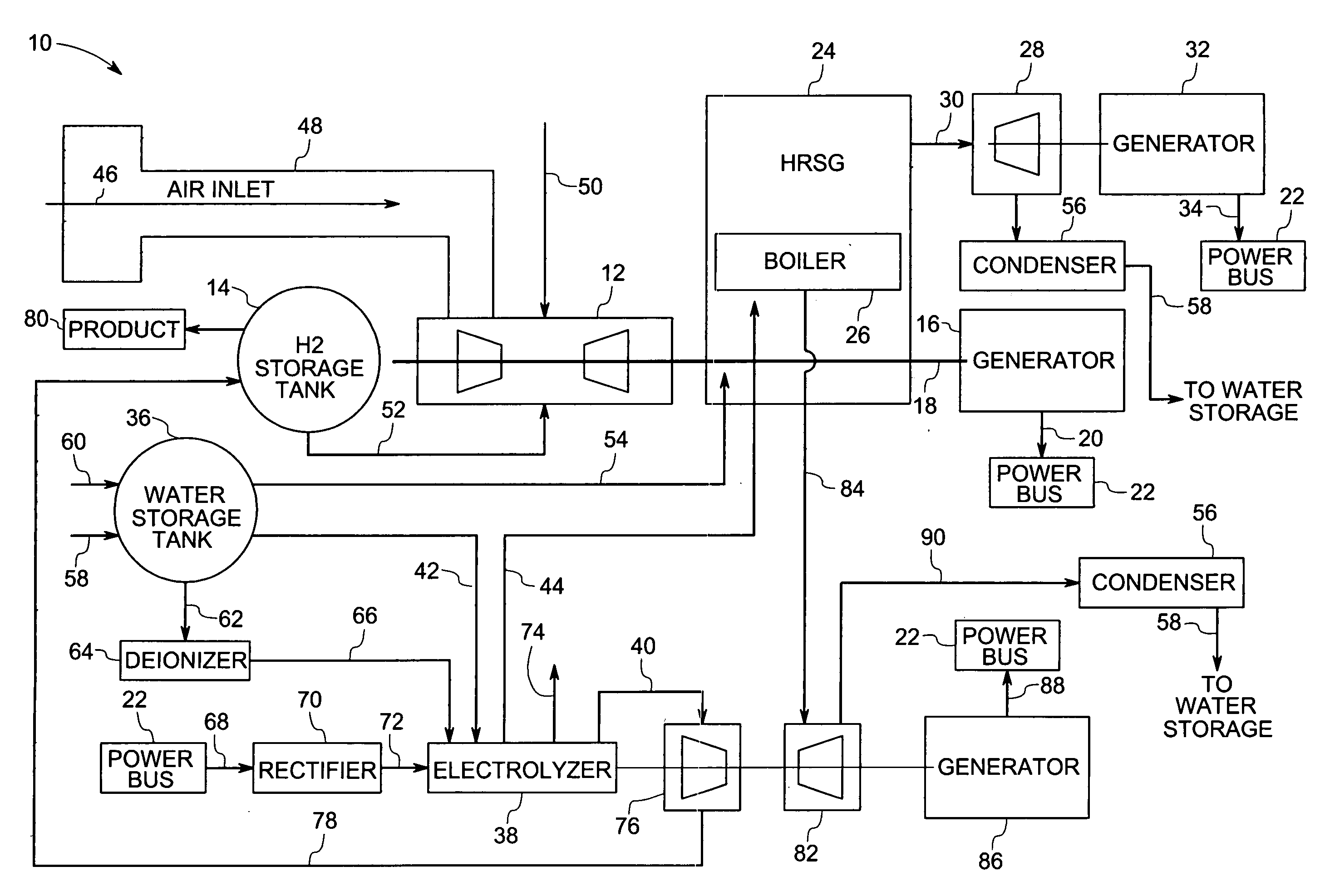 Power generation system and method of operating same