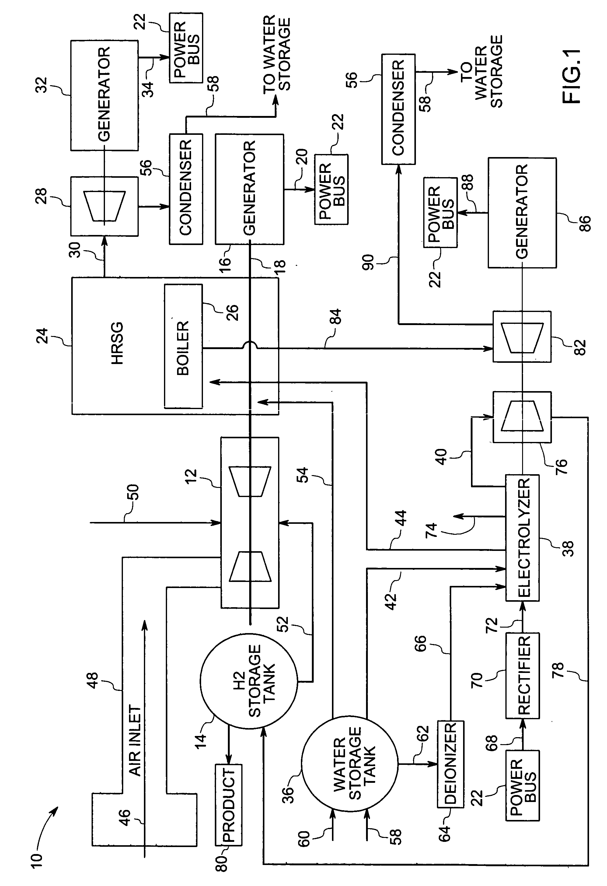 Power generation system and method of operating same