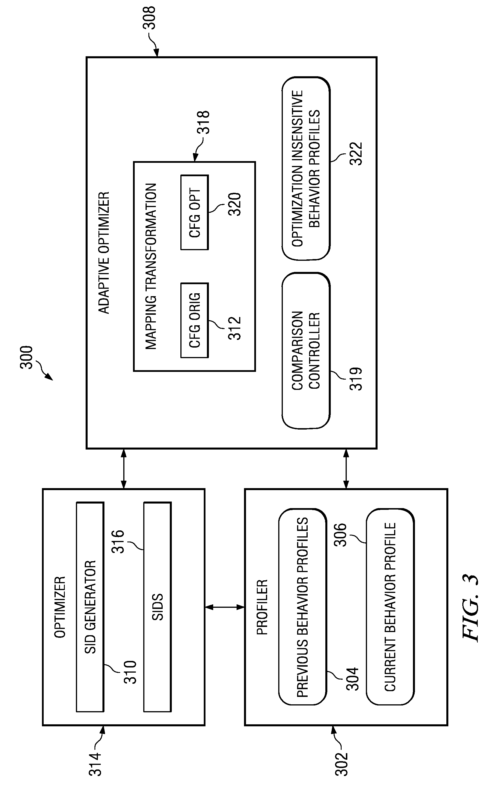 Detecting change in program behavior for adaptive code optimization