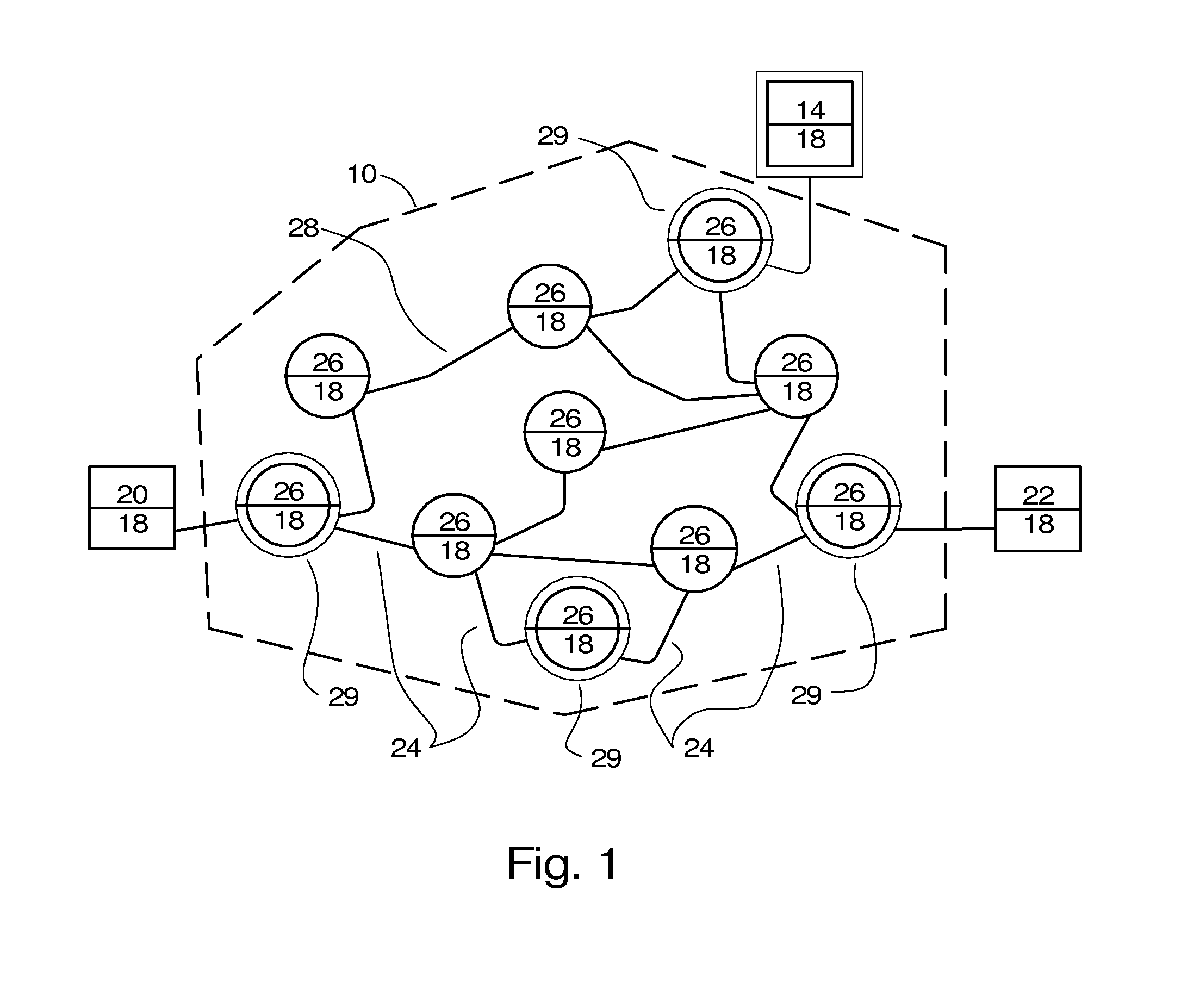 Method for routing data over a telecommunications network