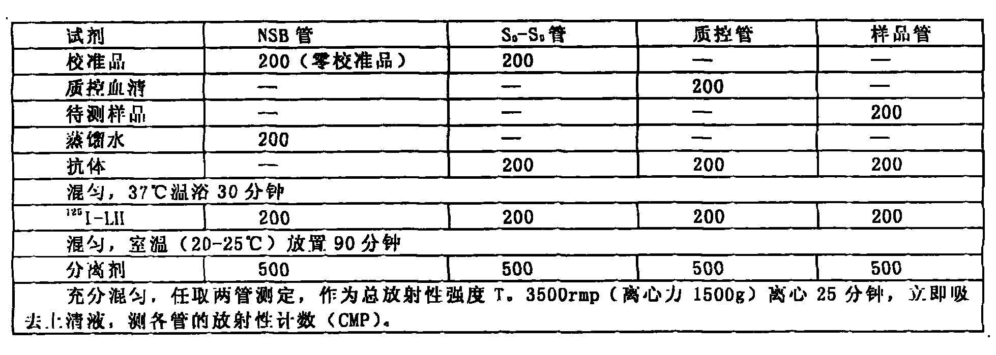 Epimedium extract for treating climacteric syndrome