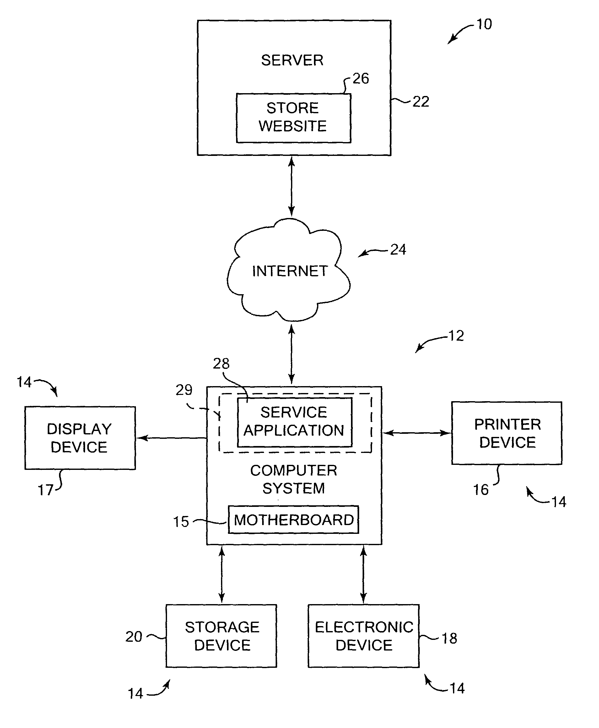 Presenting compatible components and system conditions for computer devices