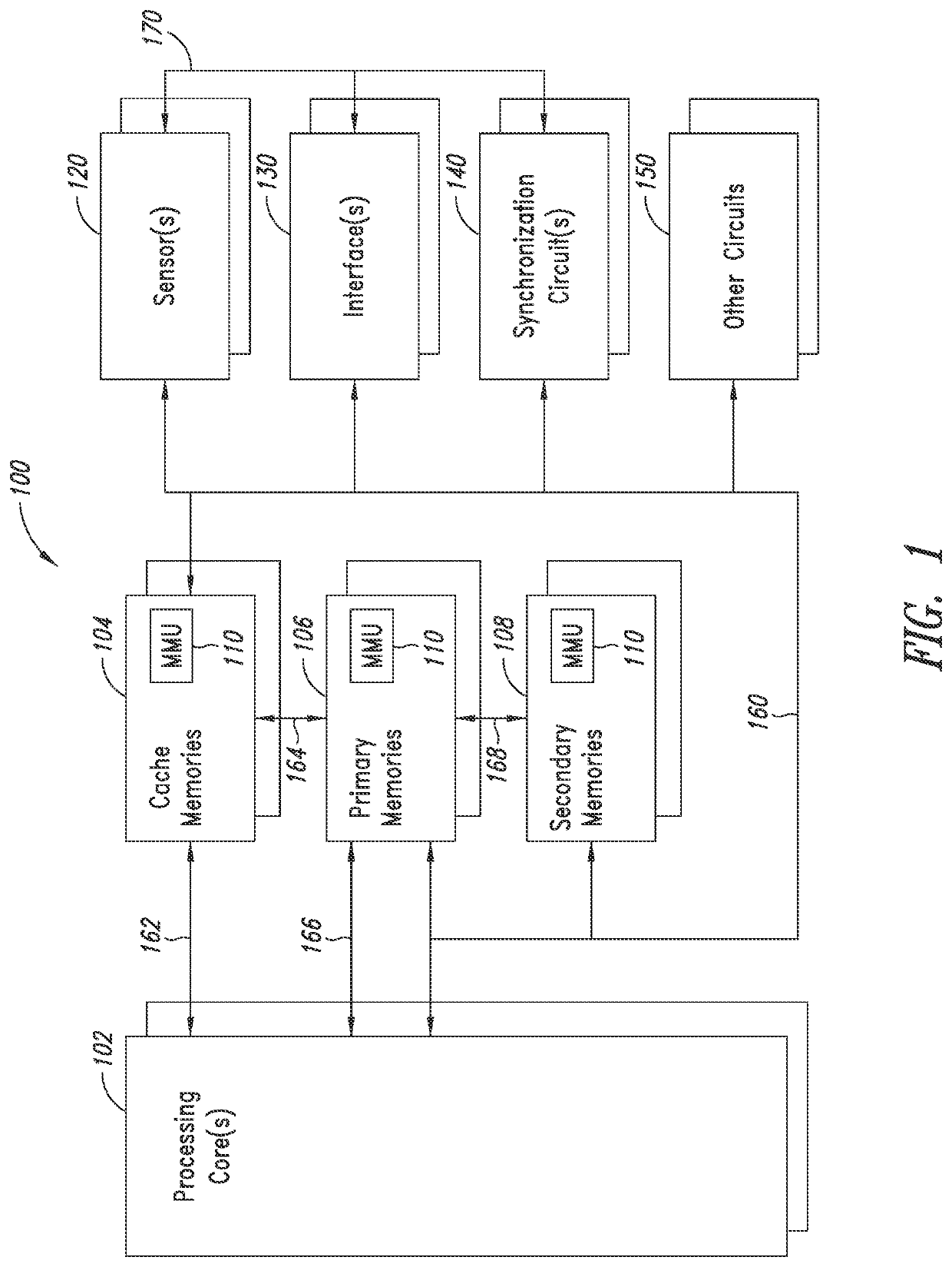 Device, system and method for synchronizing of data from multiple sensors