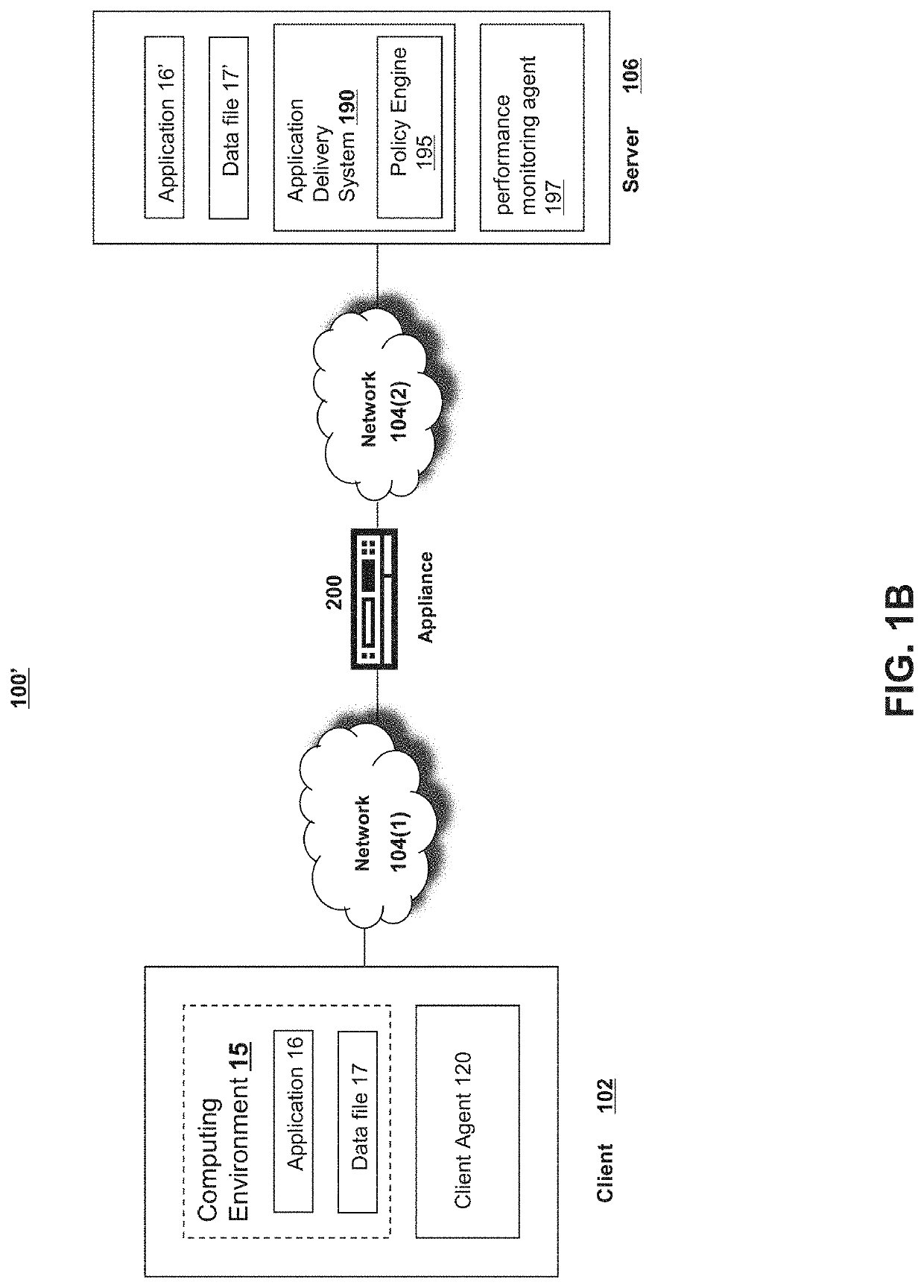 Method for optimal path selection for data traffic undergoing high processing or queuing delay