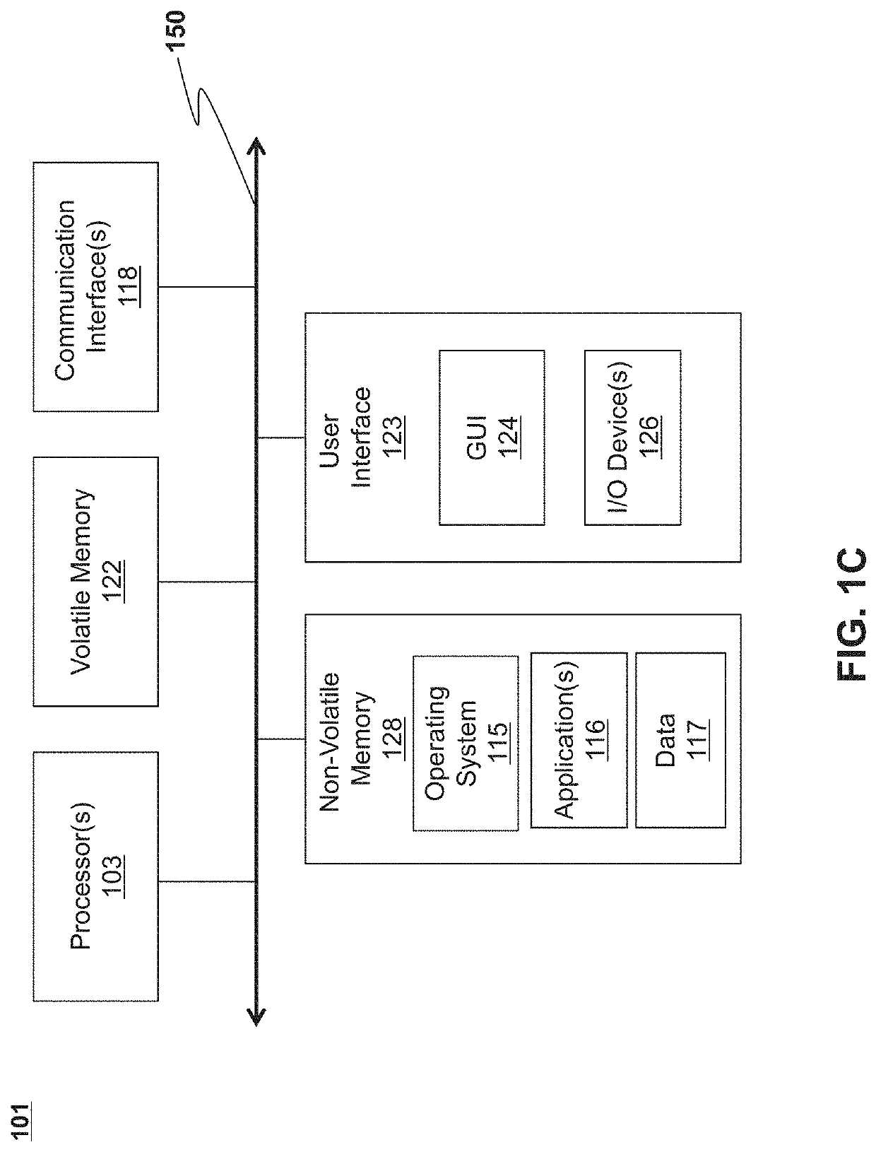 Method for optimal path selection for data traffic undergoing high processing or queuing delay