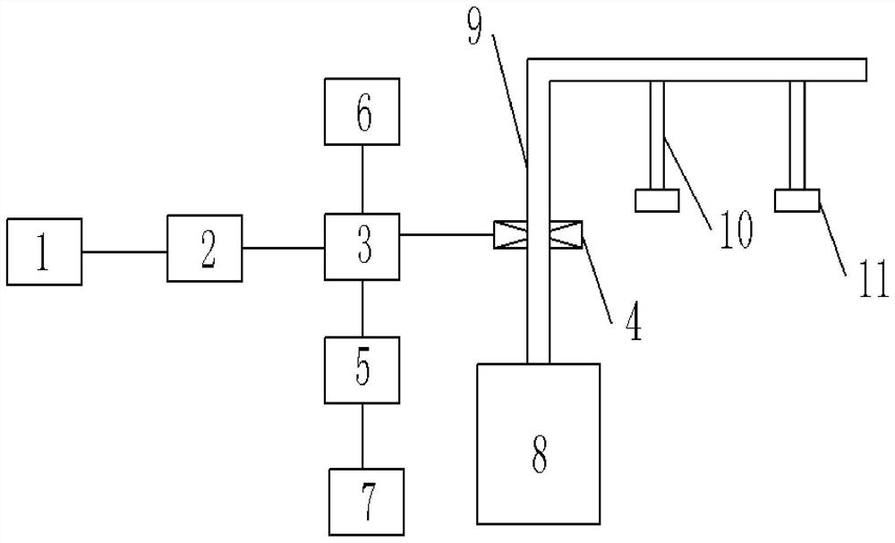 Fire alarm system for power system