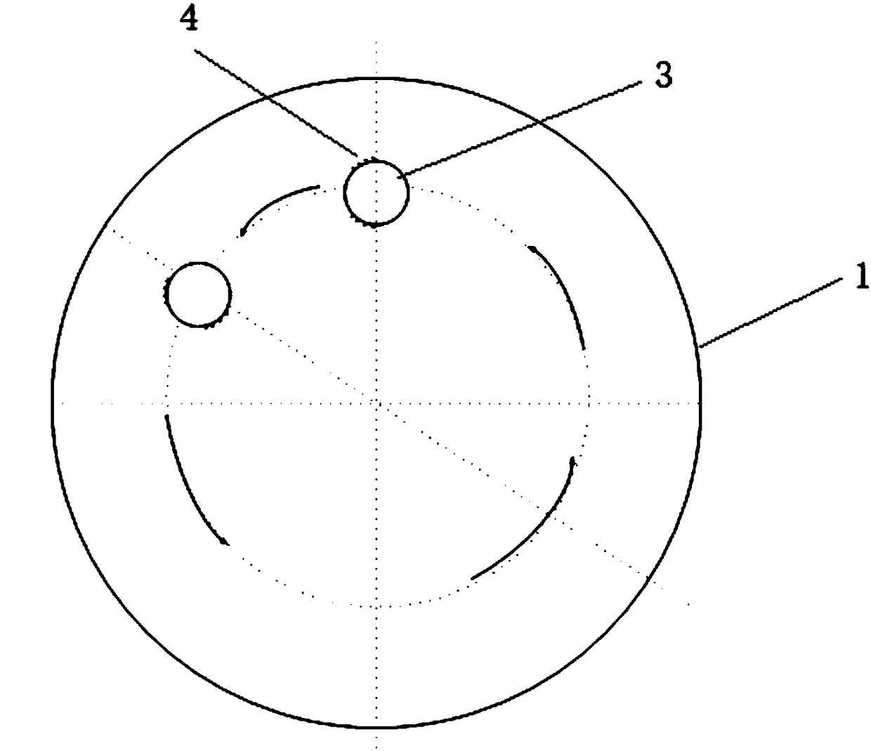 Preparation technology and device of cyclohexanedimethanol