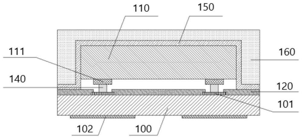 Packaging structure and manufacturing method for packaging structure