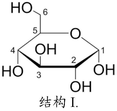 A product comprising polysaccharide derivatives