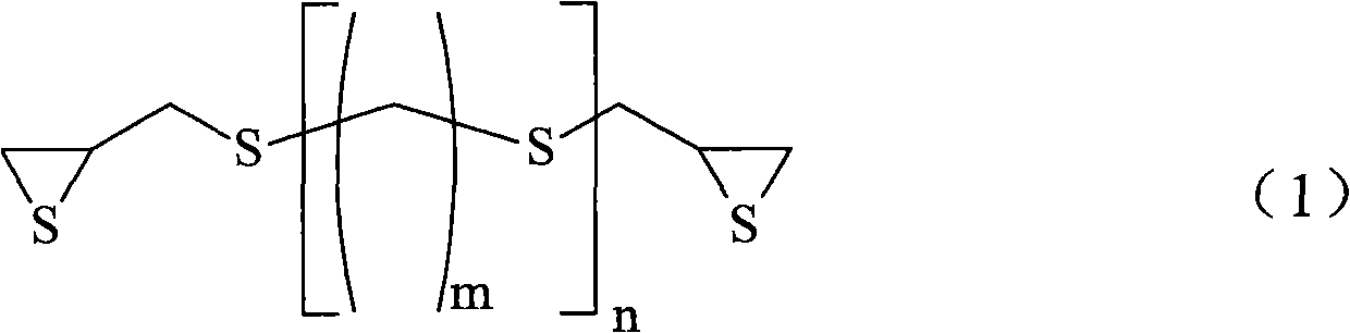 Resin composition for optical material and optical material using the same