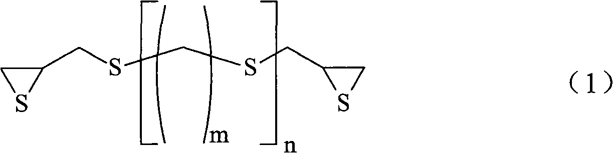 Resin composition for optical material and optical material using the same