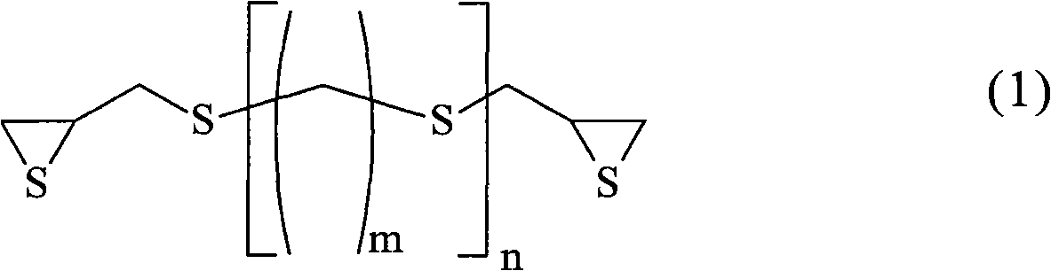 Resin composition for optical material and optical material using the same