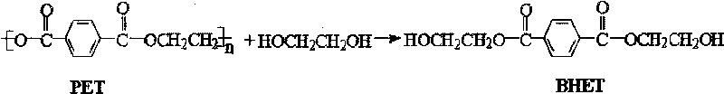 Method for catalytic-degrading polyethylene glycol terephthalate by dithionate