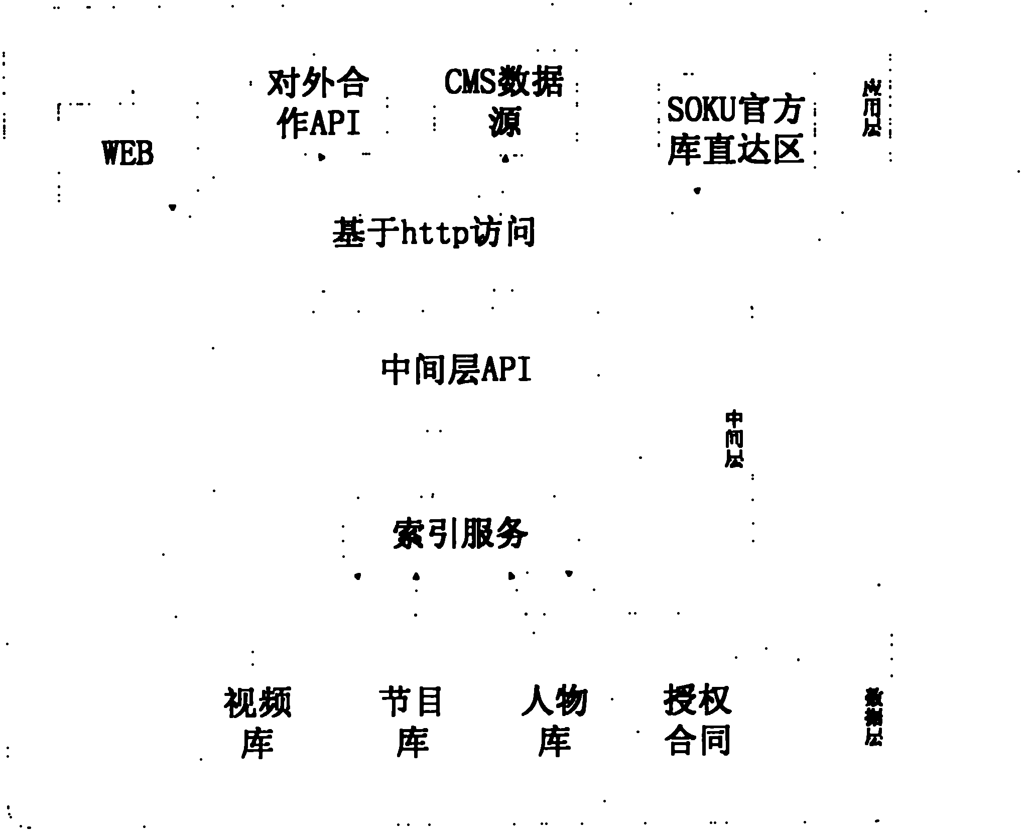 Interlayer system used for searching database information and information searching method