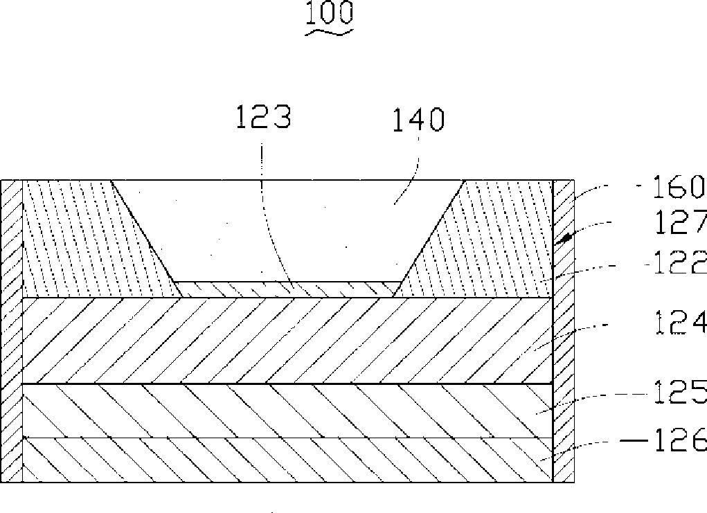 White light light-emitting device and manufacturing method thereof