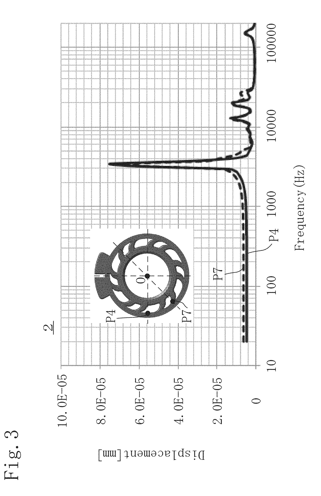 Frame, speaker unit using the same, and headphone/earphone