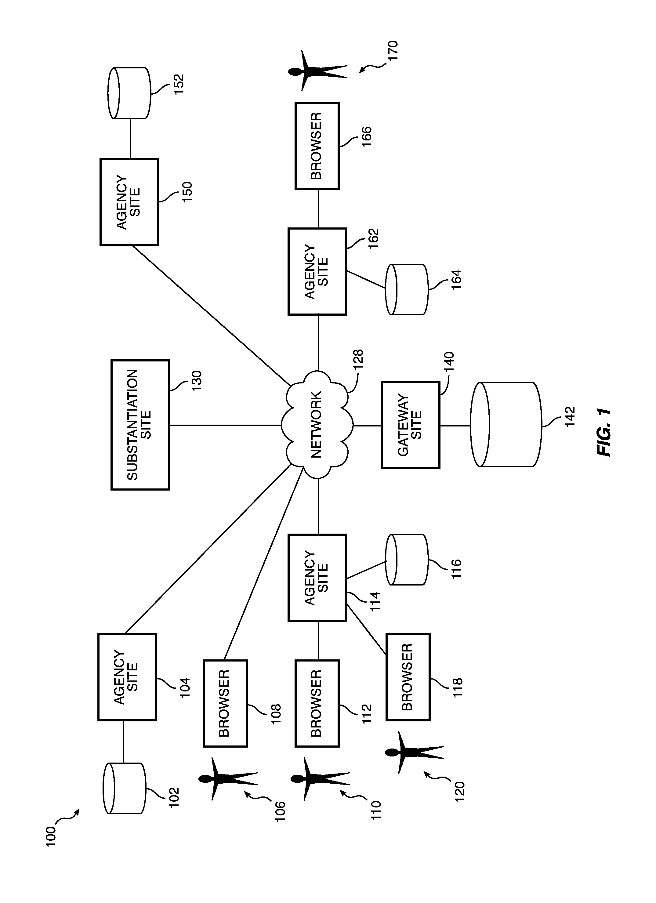 Systems and methods for managing disclosure of protectable information
