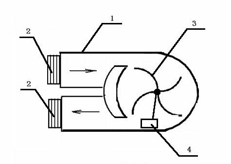 Card-plugged water meter self-charging device