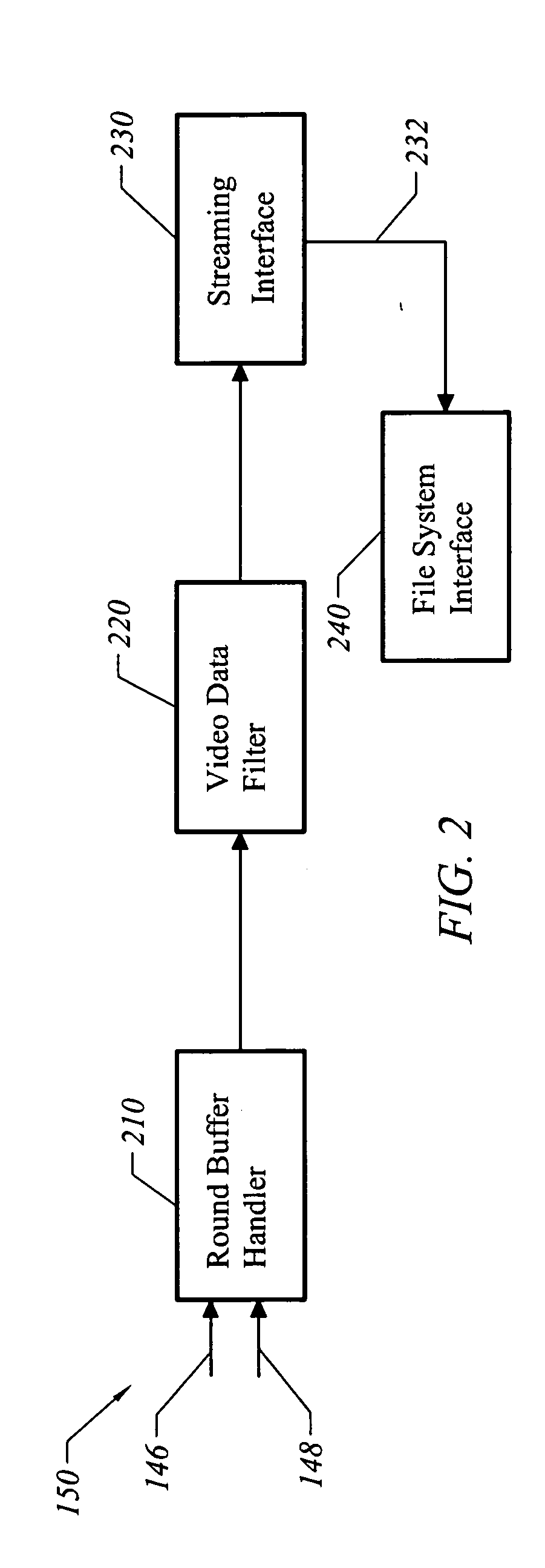 Method and system for multi-path video delivery and distribution