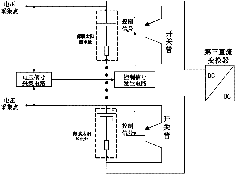 Electromobile hybrid battery-driven system