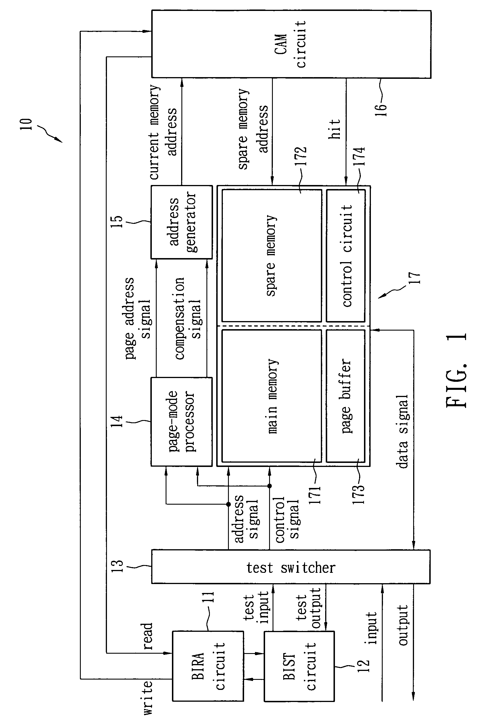 Built-in self-repair method for NAND flash memory and system thereof