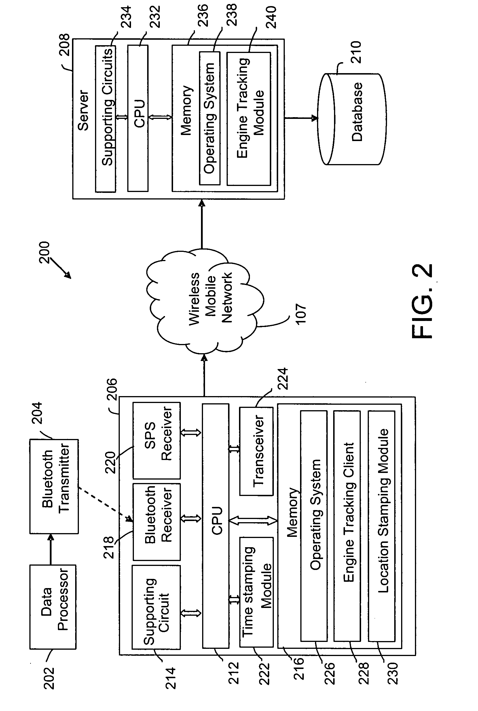 Method and apparatus for vehicle performance tracking