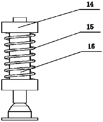 Orchard multi-directional profiling mowing device based on spring pneumatic push rod