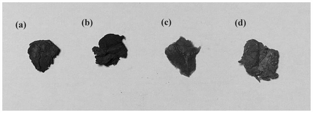 A kind of flexible magnesium ferrite fiber and its preparation method and application