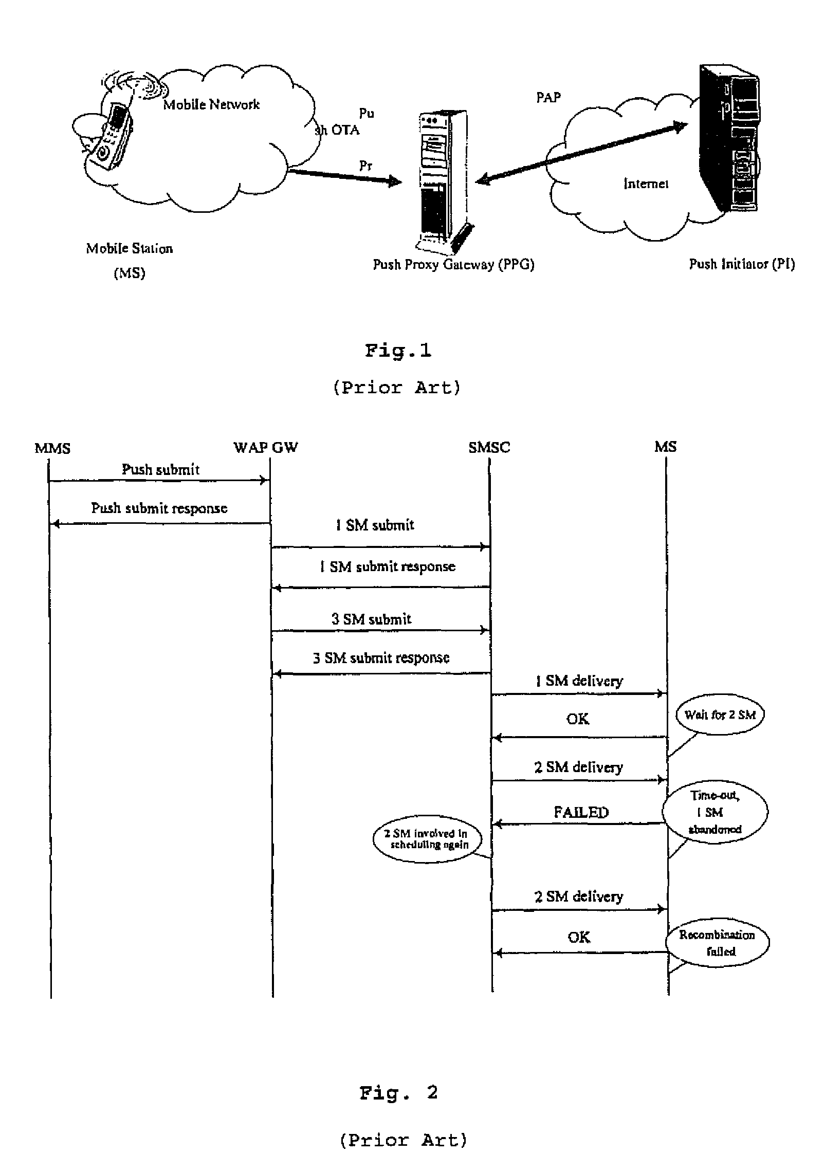 Method for implementing a push service