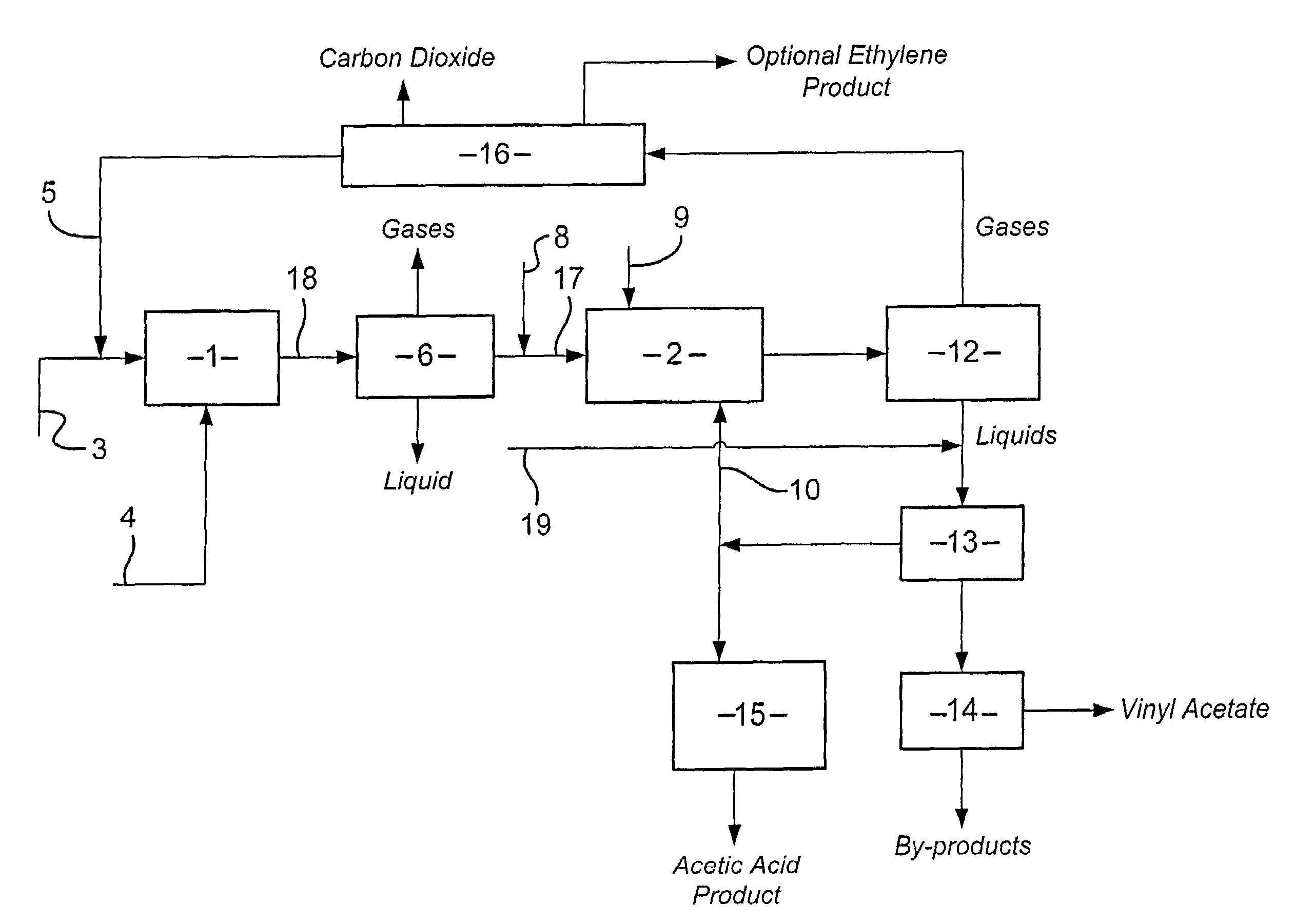 Integrated process for the manufacture of alkenyl carboxylates