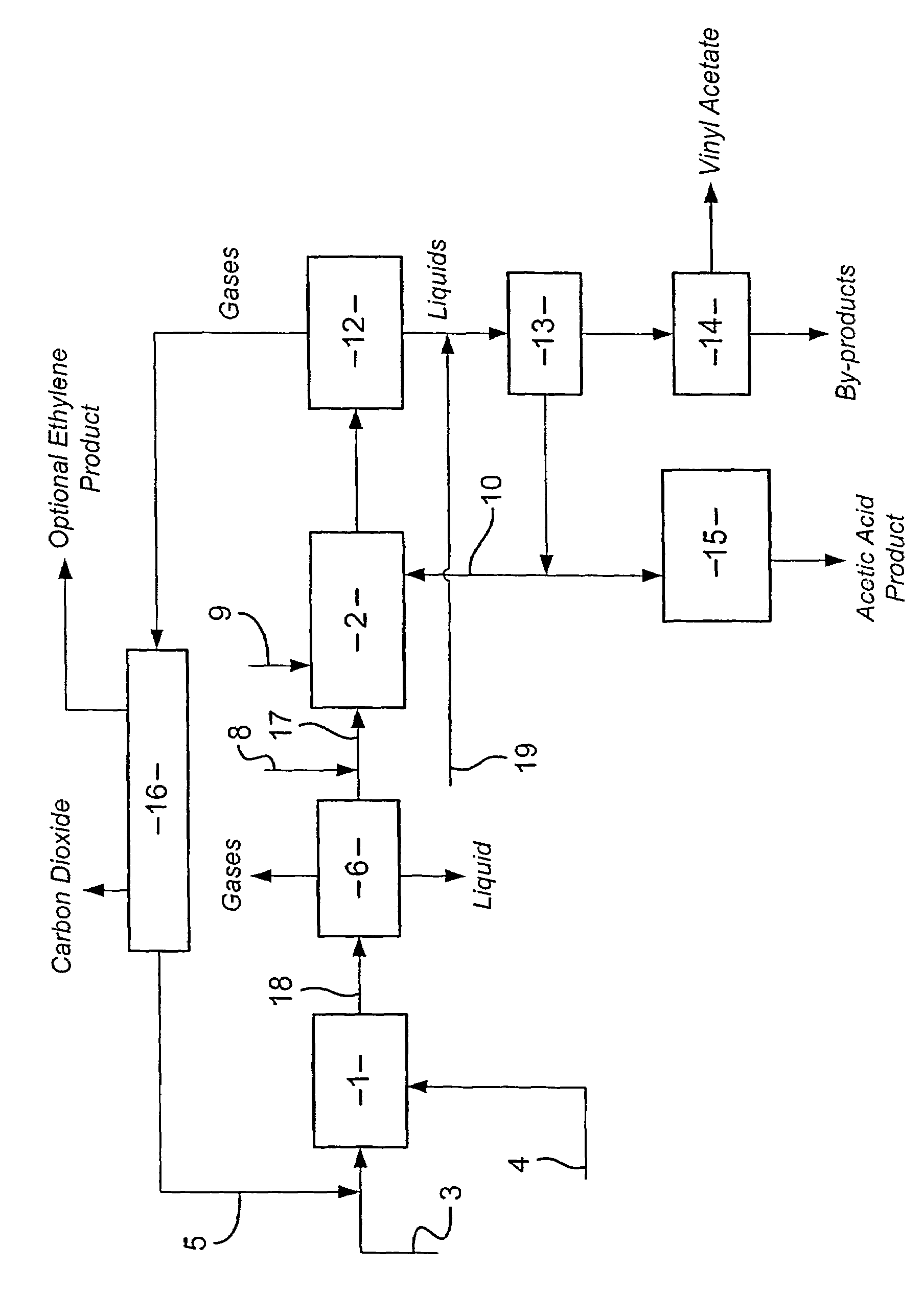 Integrated process for the manufacture of alkenyl carboxylates