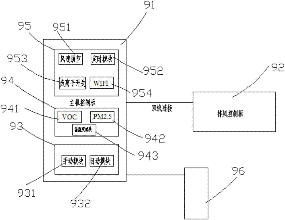 Ceiling air purifier for education system