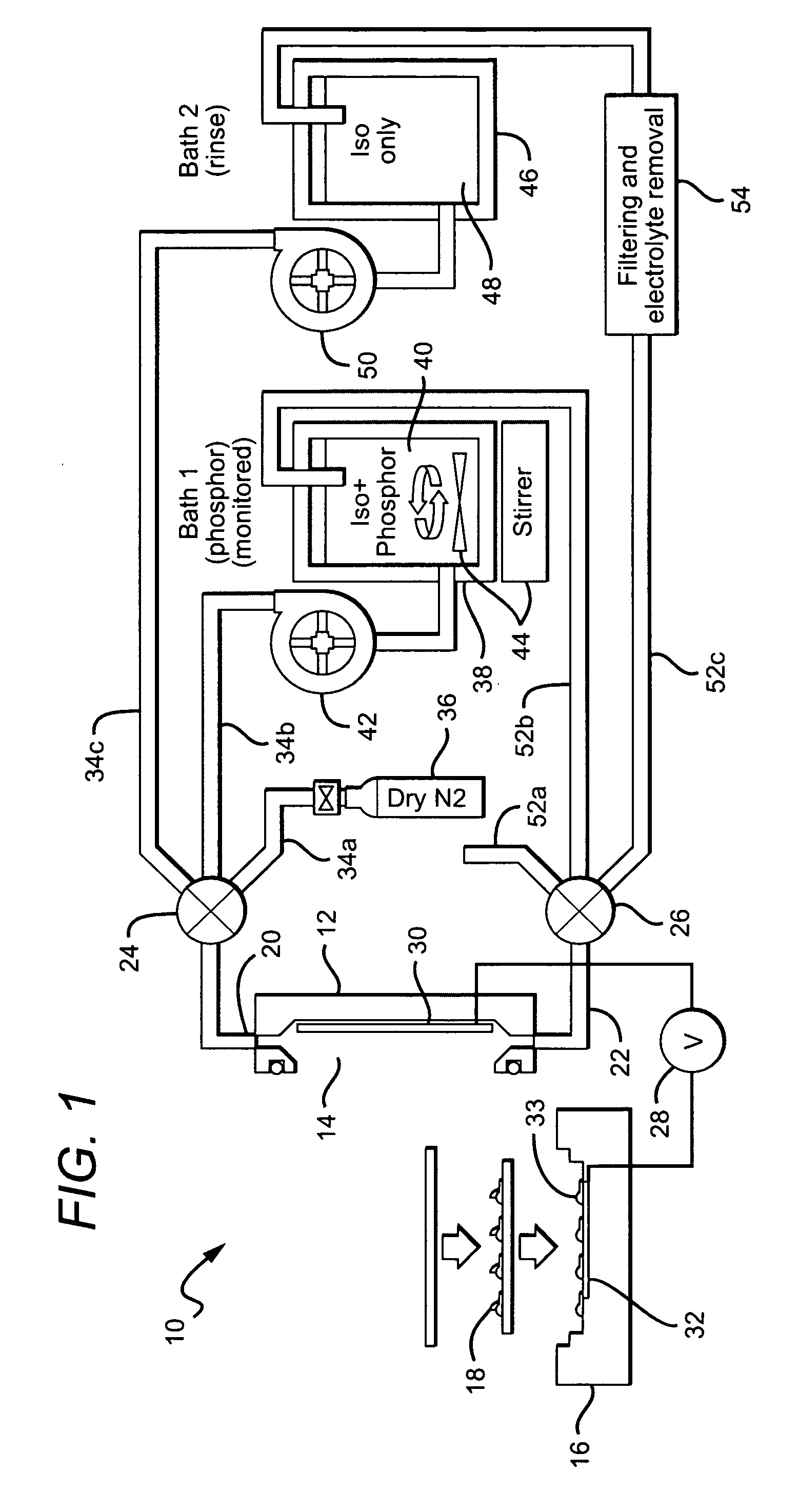 System for and method for closed loop electrophoretic deposition of phosphor materials on semiconductor devices