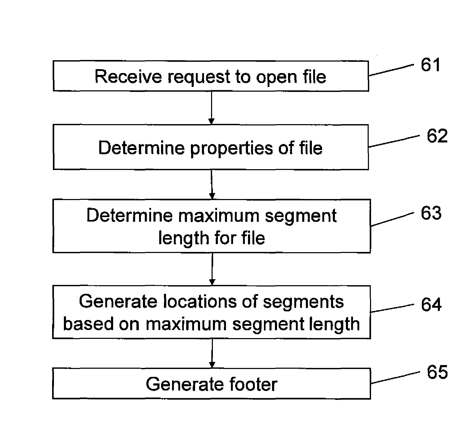 Methods and systems for providing file data for media files