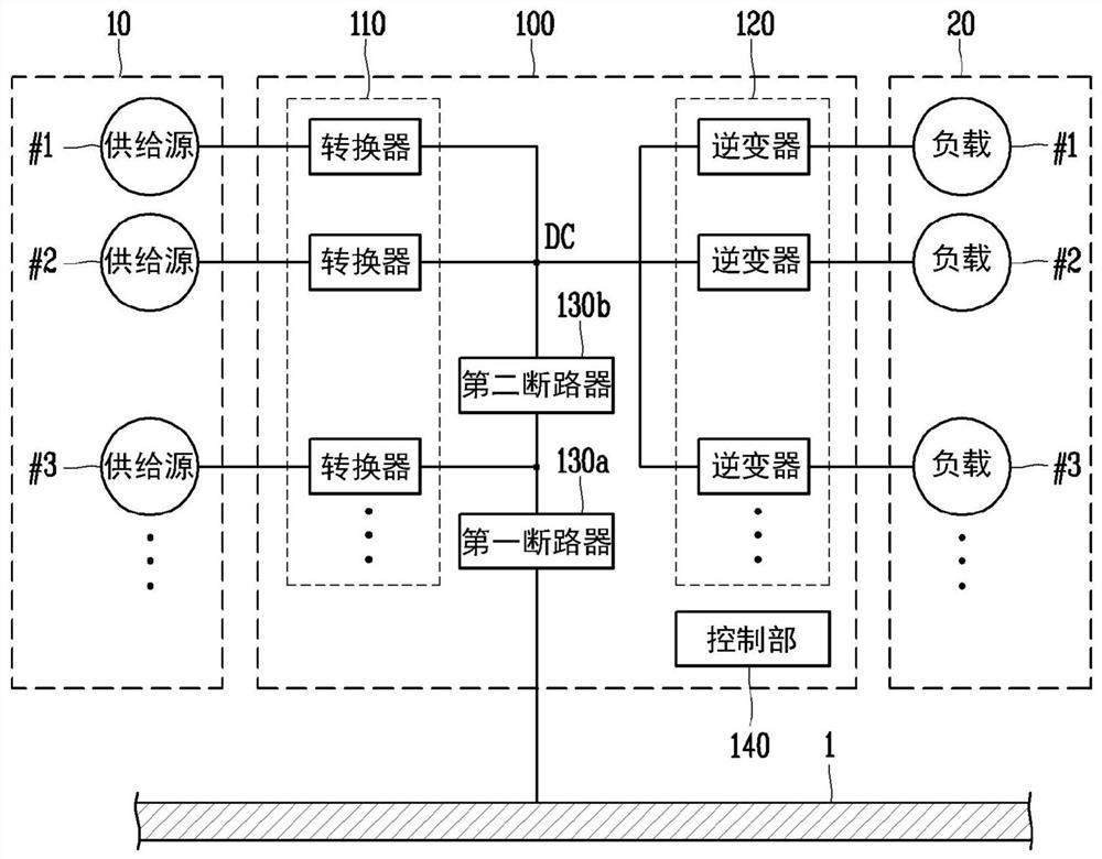 Power supply device and power supply system