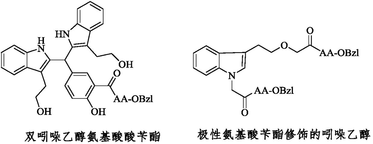 Polar amino acid-modified indole ethanol derivative and its synthesis, activity and application