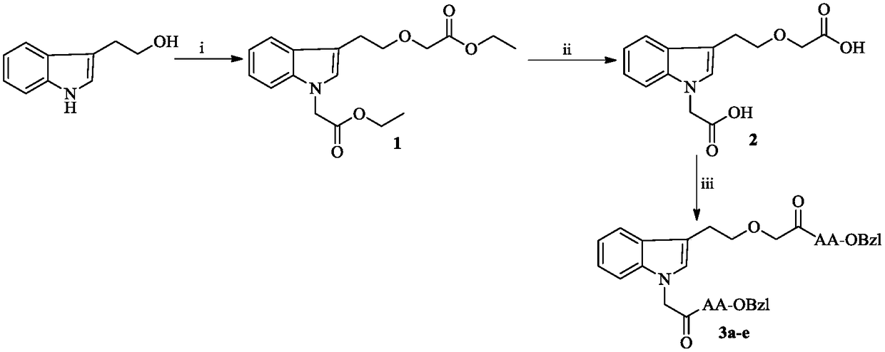 Polar amino acid-modified indole ethanol derivative and its synthesis, activity and application