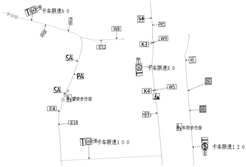 Method and device for anti-glanding cover of navigation map, and navigation equipment