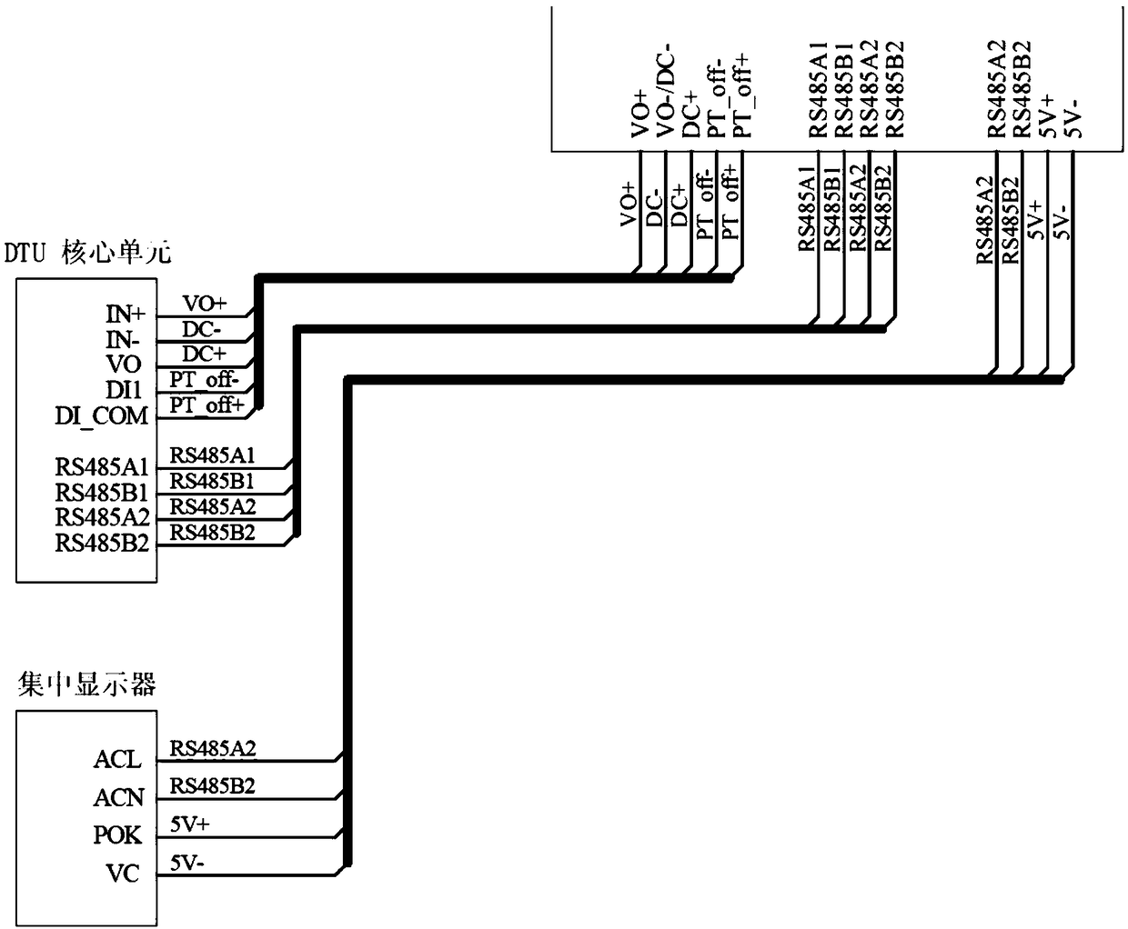 Ring network cabinet high-protection protection system and method