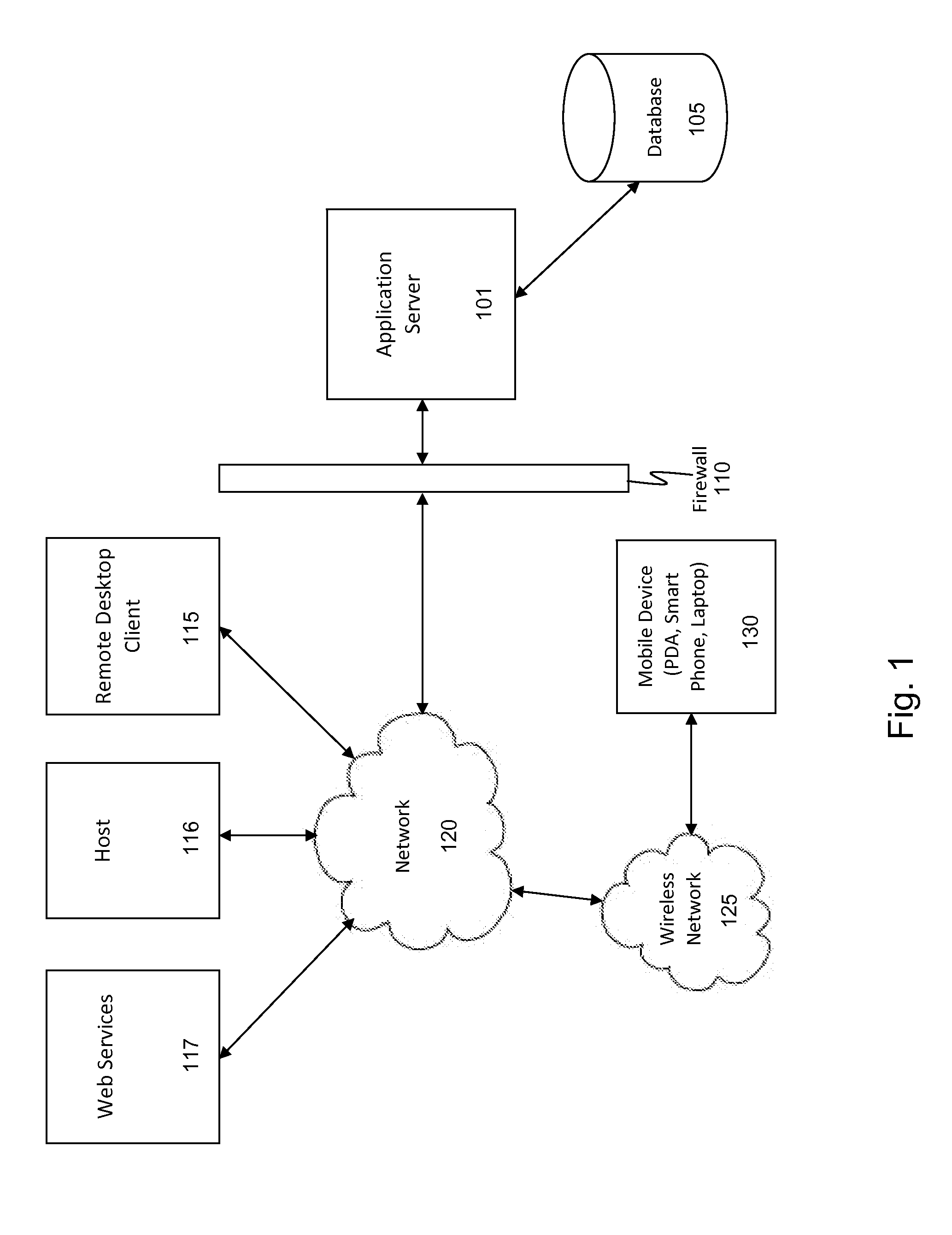 System and method for a configurable and extensible allocation and scheduling tool