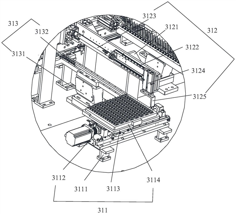 Transformer production equipment