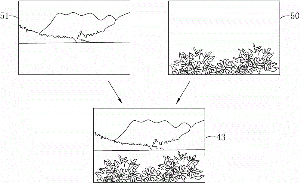 Separating-type image control system