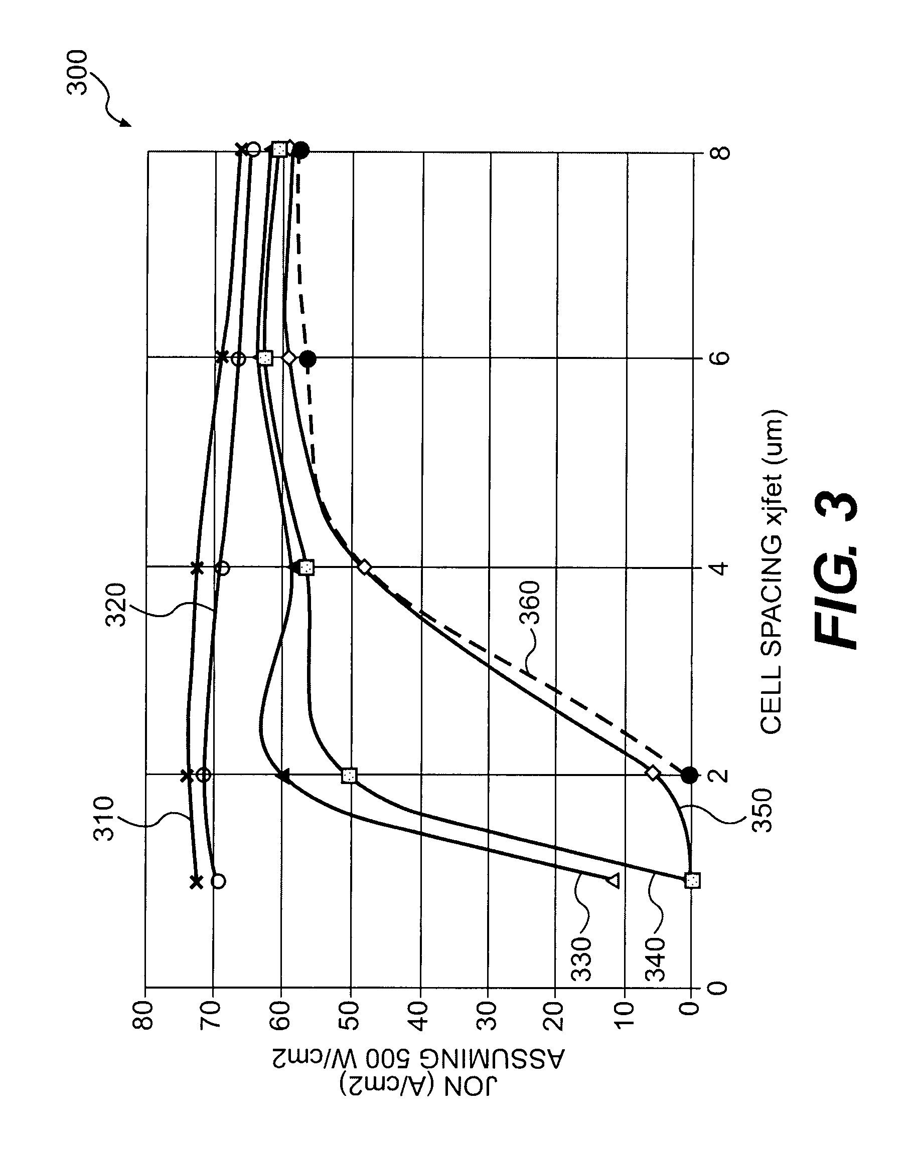 Insulated gate bipolar transistor with enhanced conductivity modulation