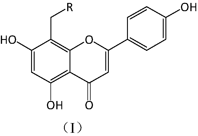 Apigenin derivatives and their application in the treatment of hyperuricemia