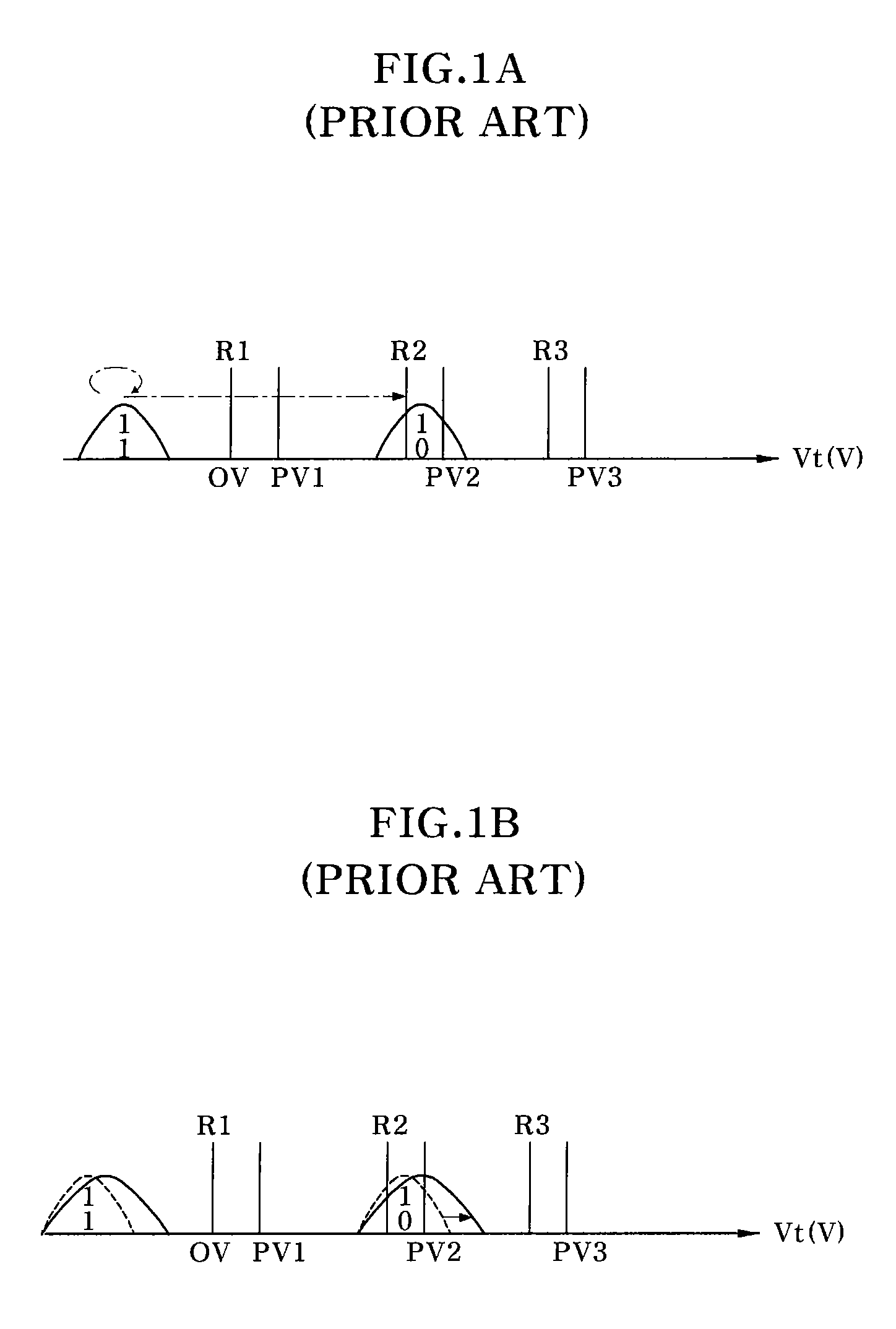 Method for programming multi-level cell flash memory device