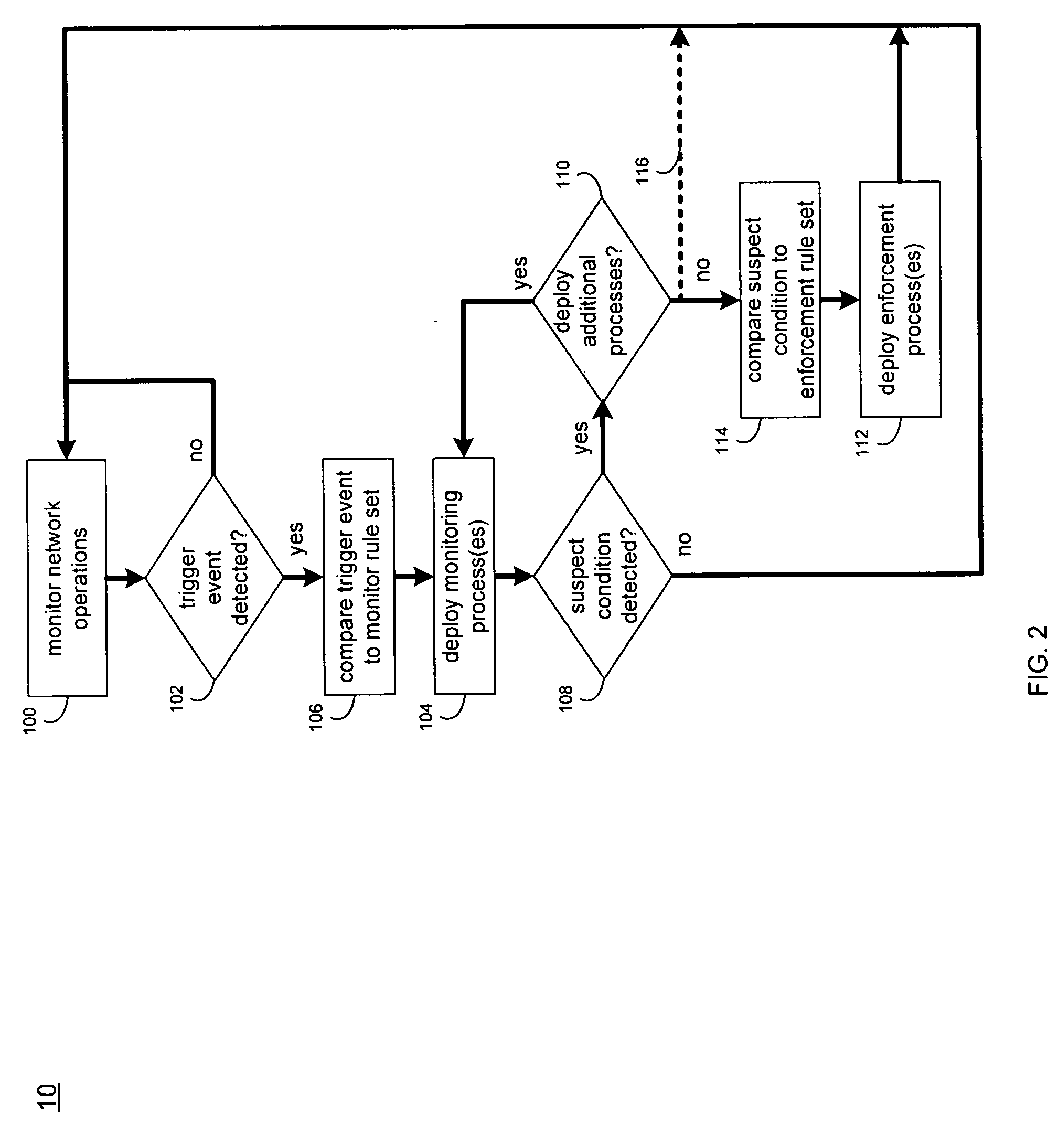 Dynamic network detection system and method