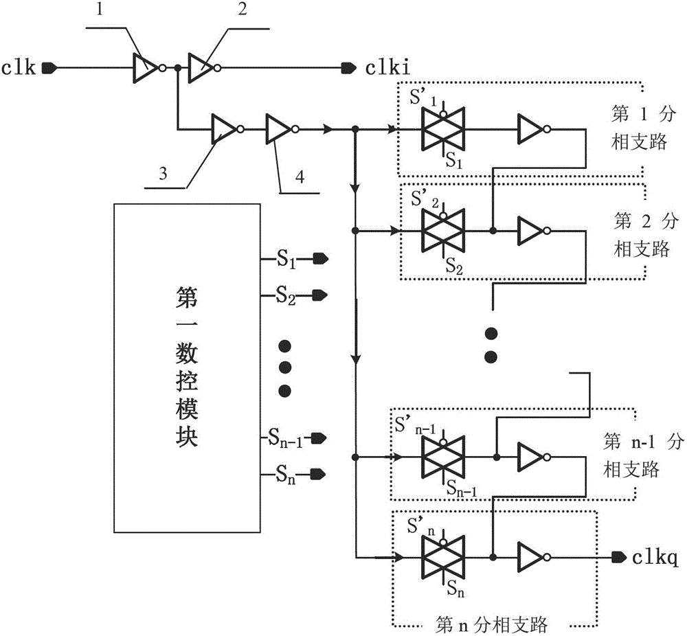 A receiver circuit of an RFID reader-writer and its implementation method